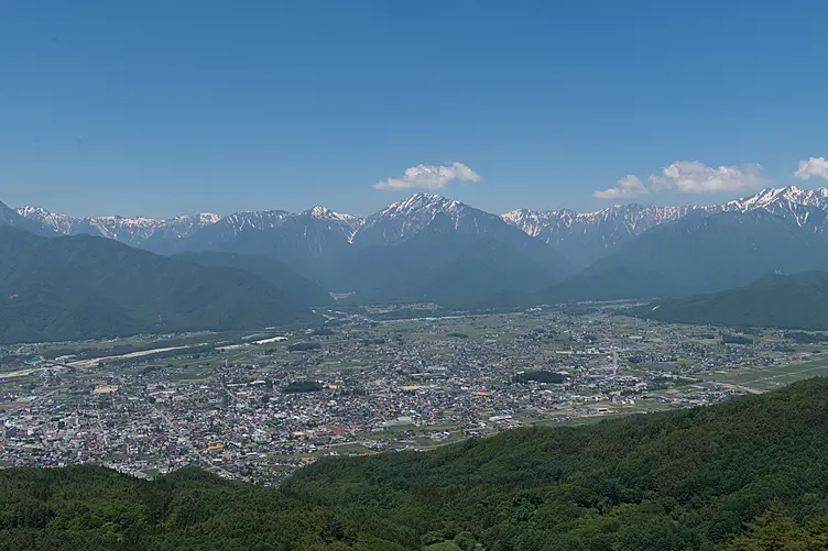 鷹狩山展望台からの風景